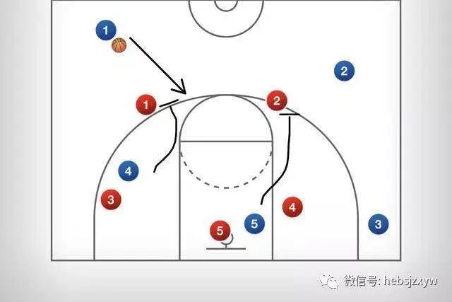 家长如何为孩子选择合适的篮球冬令营?_2